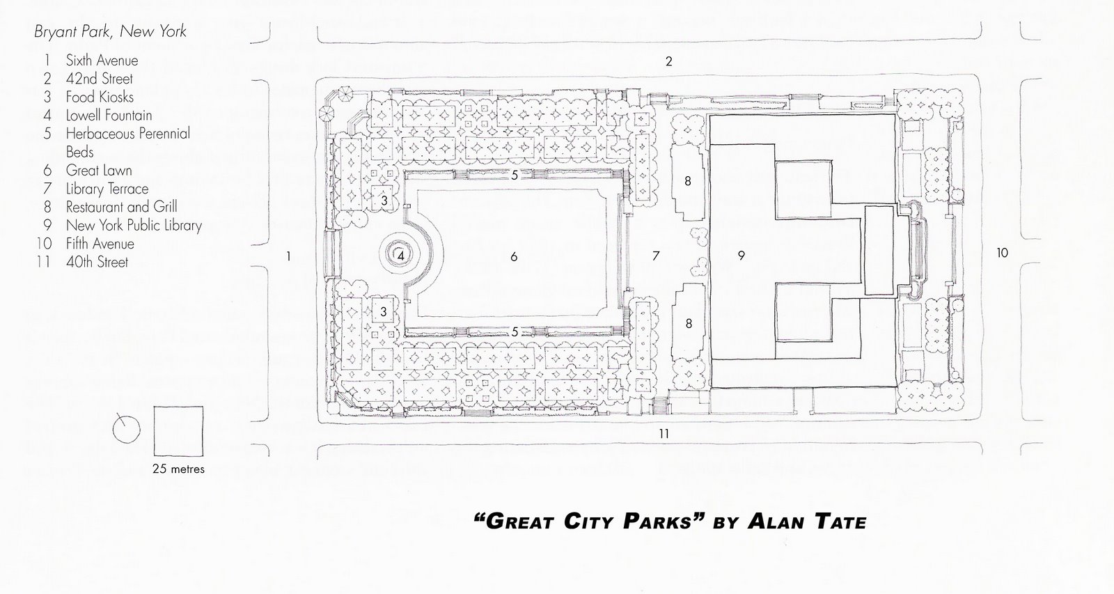 Bryant Park Plan