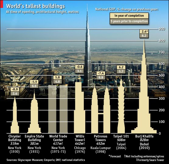 [Burj+Khalifa.jpg]