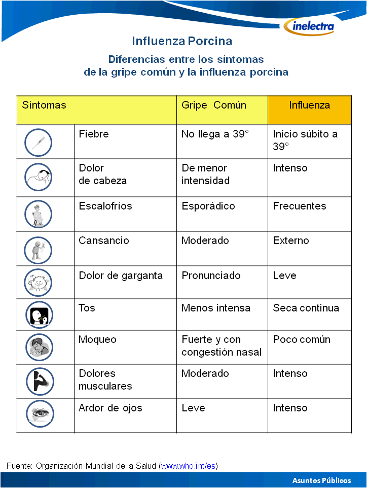 [diferencia-gripe-comun-influenza.gif]