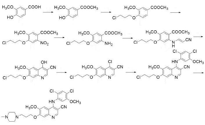 Tyrosine Kinase Inhibitors: Synthesis of Bosutinib from 3-Methoxy-4 .
