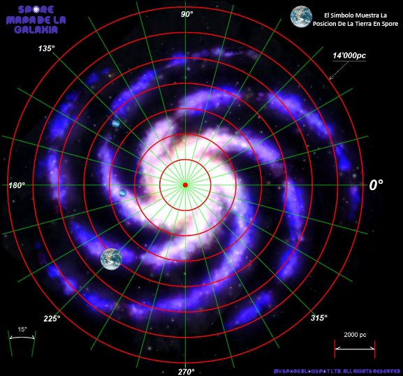 Como saber la posición en la Galaxia, para encontrar la Tierra Mapa+Spore