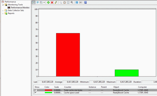 [Computers+And+Laptops+With+Turbo+Memory+-+What+Actually+Doest+It+Mean+1.gif]