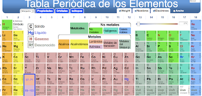 preguntas curiosas de fisica y quimica ciencias experimentales y matem 193 ticas junio 2010 preguntas curiosas de fisica y quimica ciencias experimentales y matem 193 ticas junio 2010