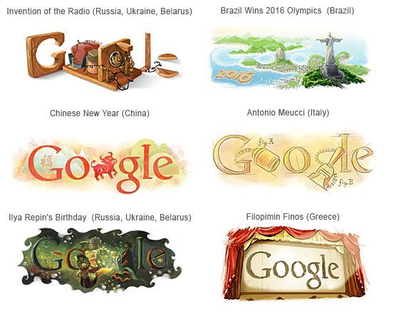 Google Logos Which you Never Seen Before