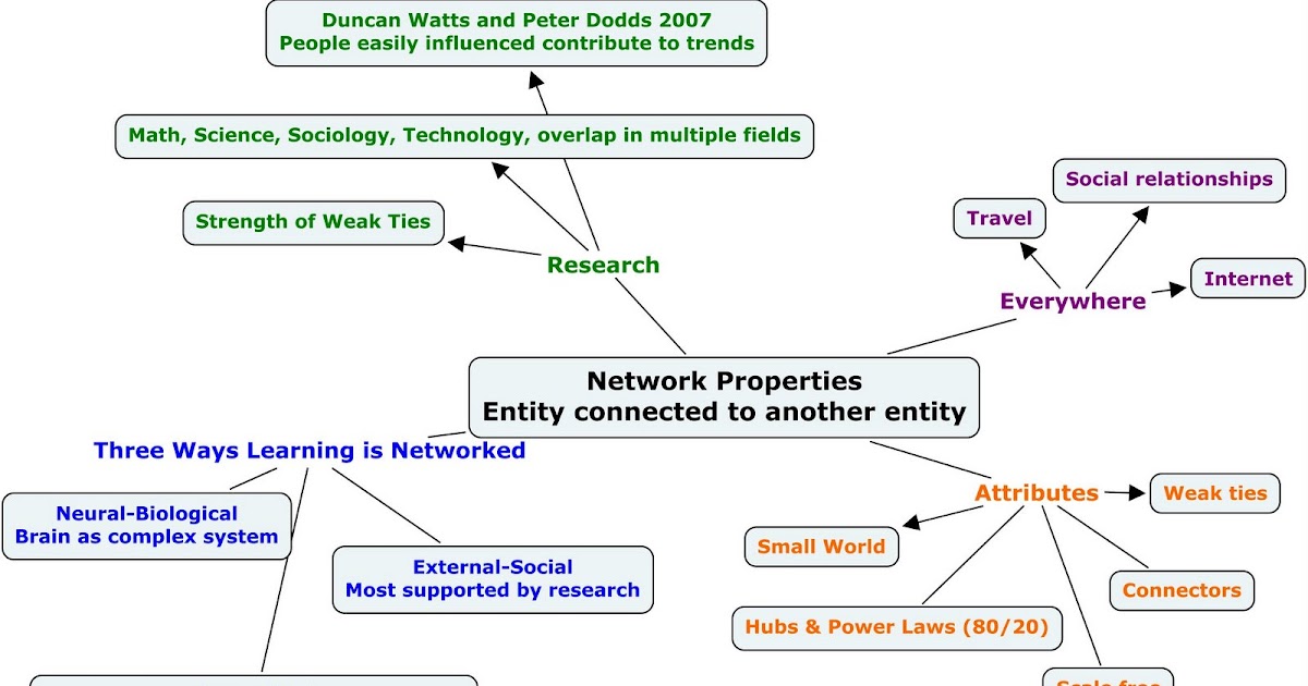 how to write an essay about yourself in third person
