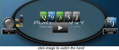 Evan Roberts Hand Analysis - Pokersavvy Plus Video