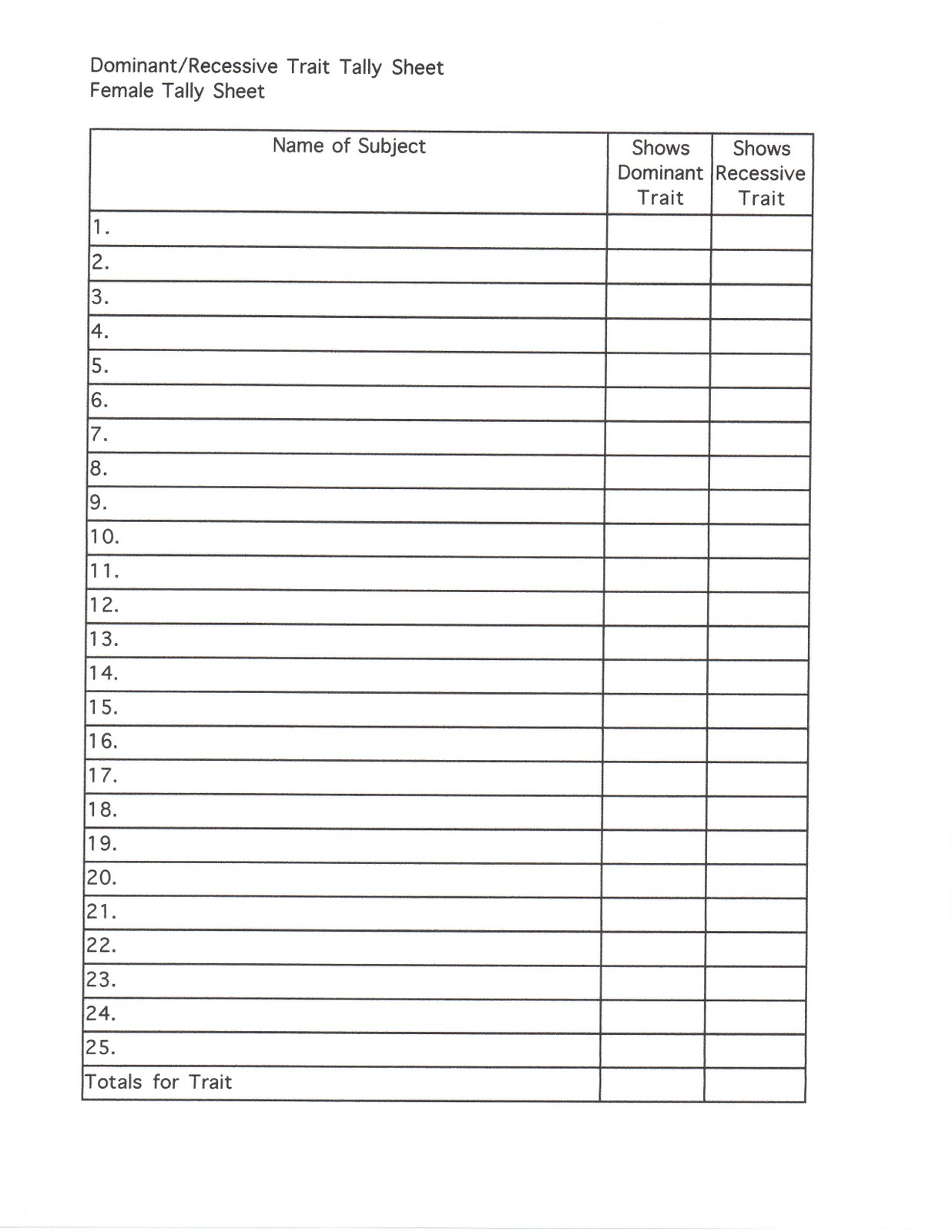 tally sheet template