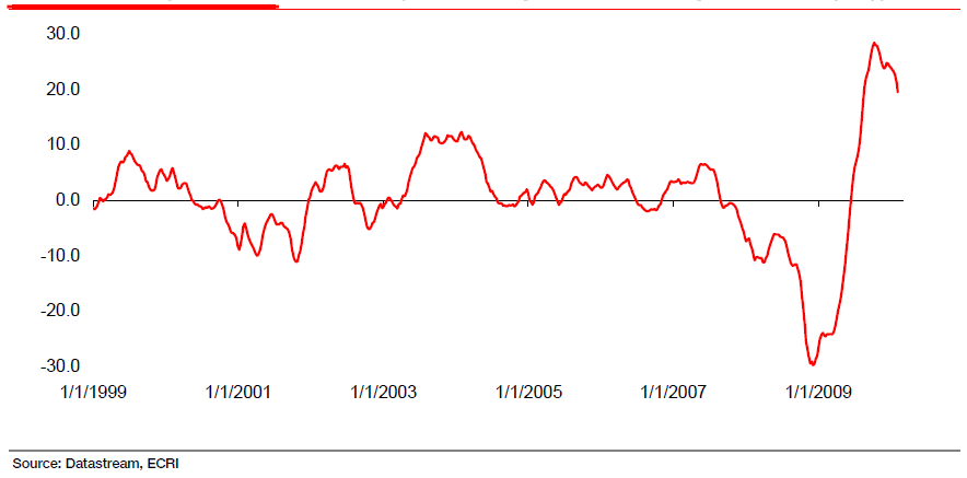 [ECRI-LEIs.png]