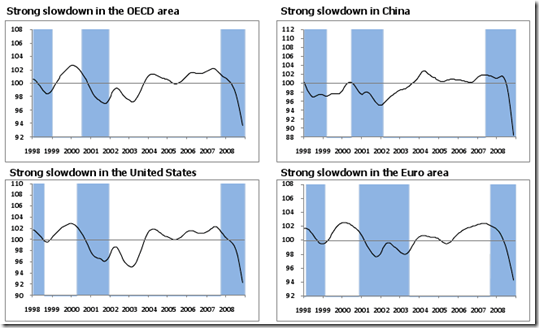 [oecd-1_thumb.png]