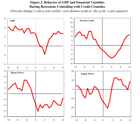 [20090522ClaessensFig2.png]
