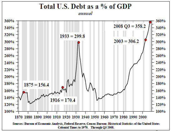 [debt-gdp+ratio.jpg]