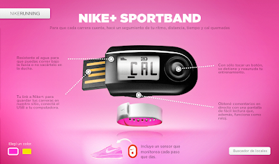 nike sportband