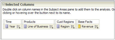 rowwise grandtotal in oracle11g rowwise grandtotal in oracle11g