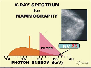 aluminum disk xray filtration aluminum disk xray filtration