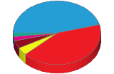 [DPE99_TRT_09_PNG_202.png]
