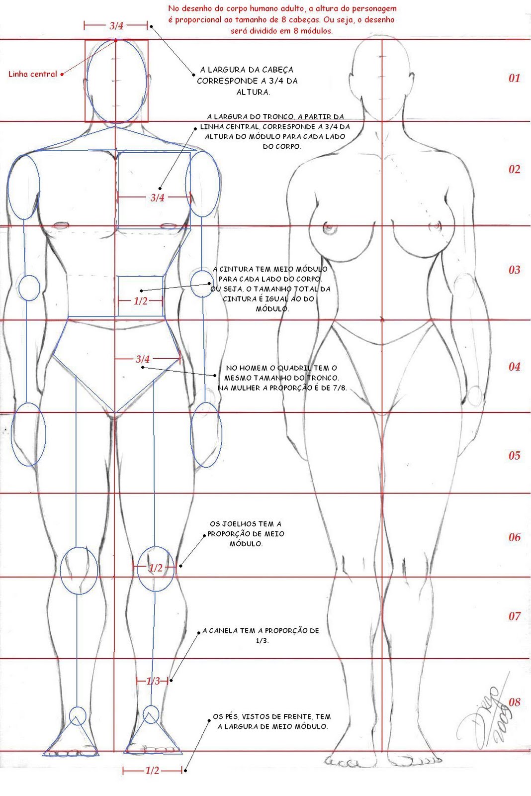 tutorial + basico do mundo ~~ Desenho+Corpo+Humano
