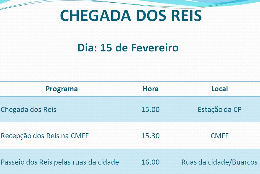 [3)+Chegada+dos+Reis.bmp]