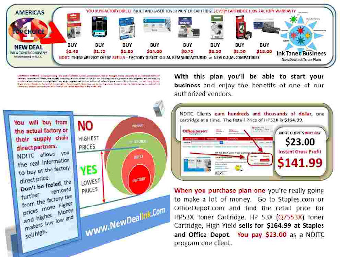 Staples Business Plan