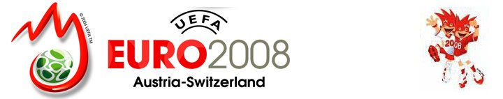 Euro 2008 UEFA | Austria-Switzerland
