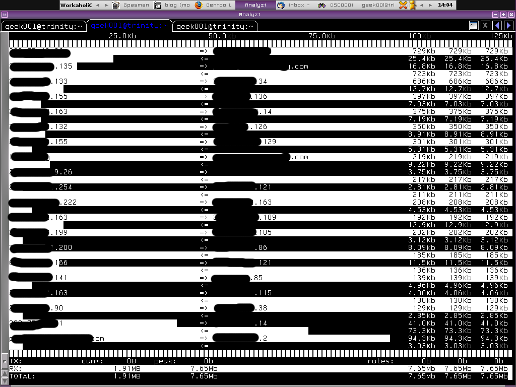 [Iftop-bar-modified.png]