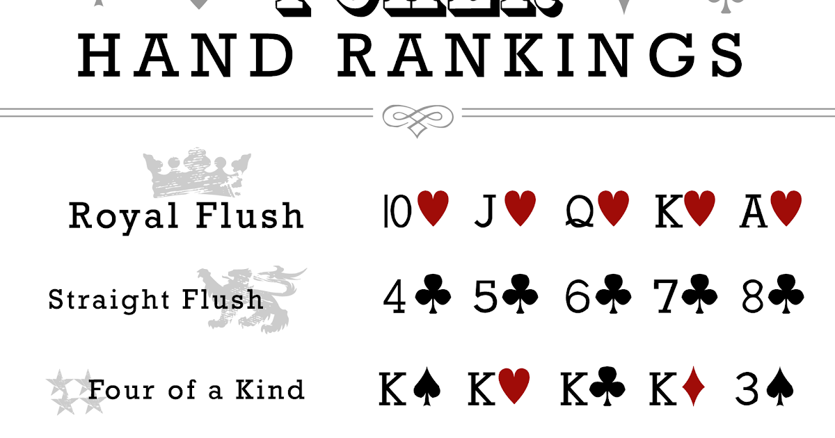 Rules Of Texas Holdem Blinds