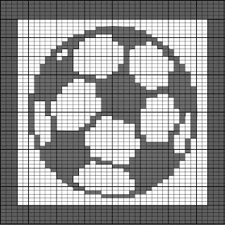 Daniel Defoe Timeline
