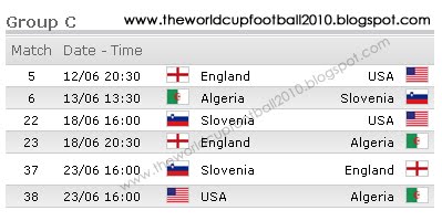2010 FIFA Football World Cup South Africa