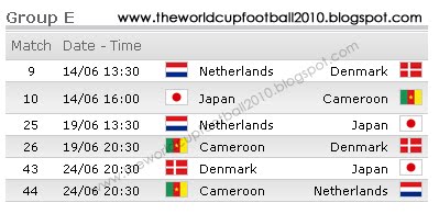 South Africa 2010 FIFA Football World Cup Match Schedule Time Table