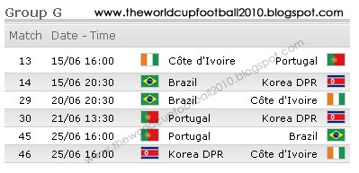 South Africa 2010 FIFA Football World Cup Match Schedule Time Table