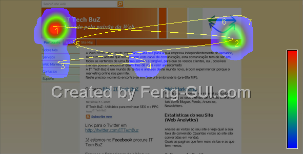 [IT_Tech_BuZ_feng-chui_image_heatmap.png]