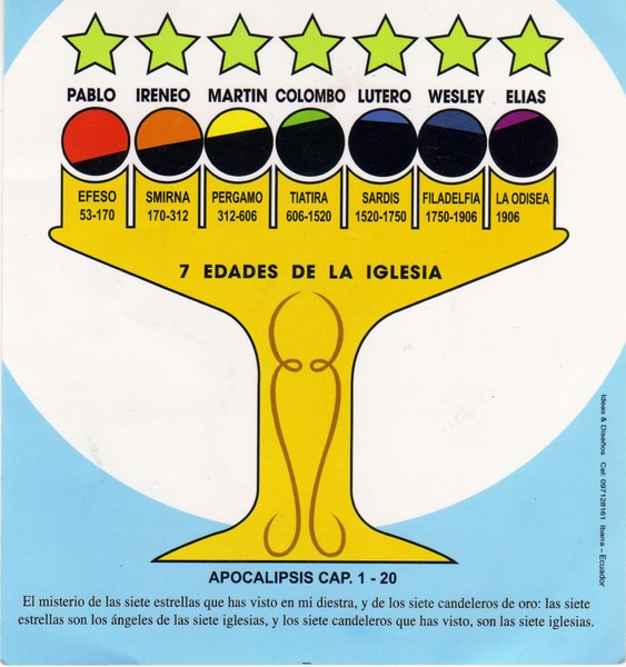 [edades_de_la_iglesia.jpg]