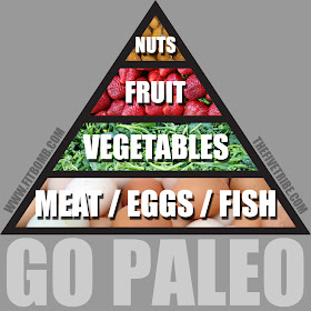 gopaleo