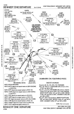 Canarsie Approach Chart