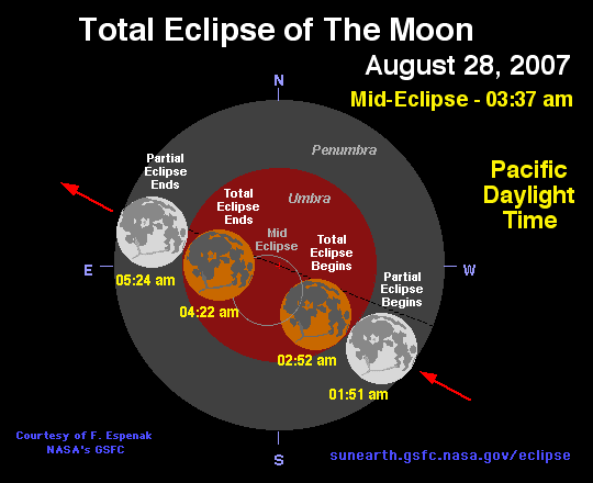 [eclipse082707.GIF]