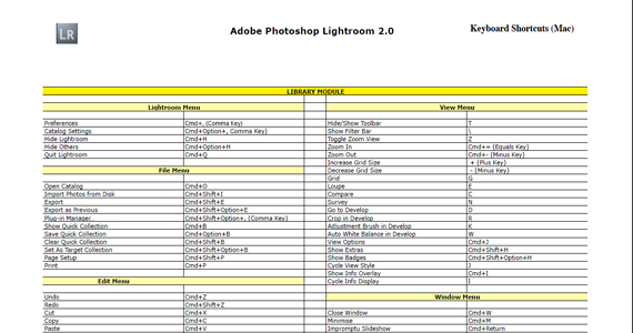 Adobe Photoshop 7.0 User Manual
