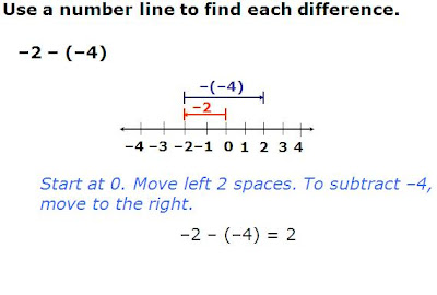 KMS Math - Ms. Terry's Math Corner: September 2010