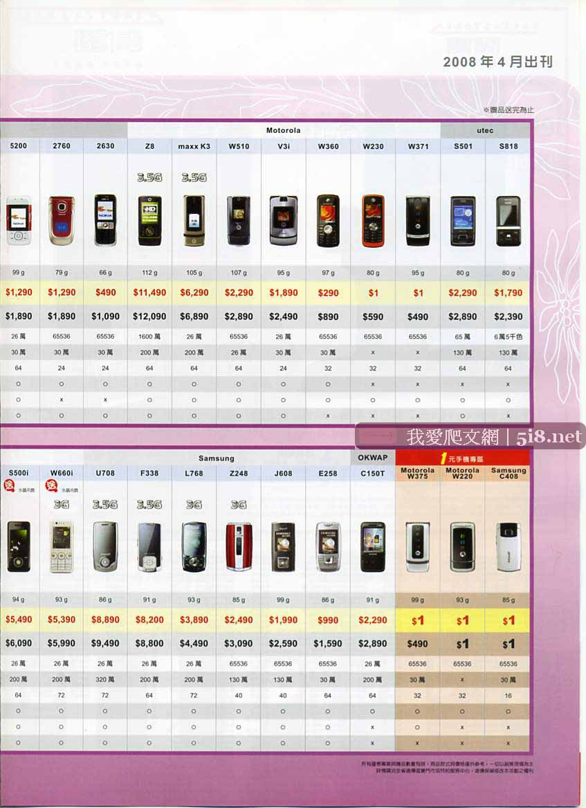 [遠傳-手機DM-2008四月-3.jpg]