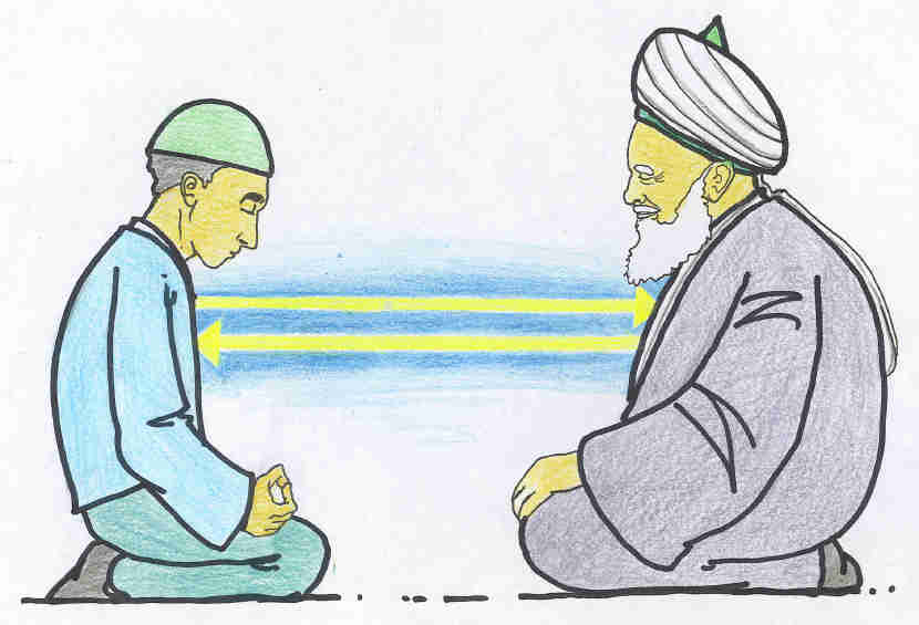 [sufi meditation connect one heart with mentor.jpg]