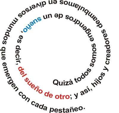 [Sue%C3%B1os+circulares.jpg]