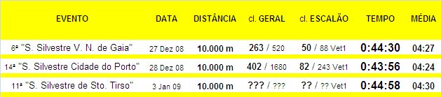 [3+S+Silvestres.bmp]