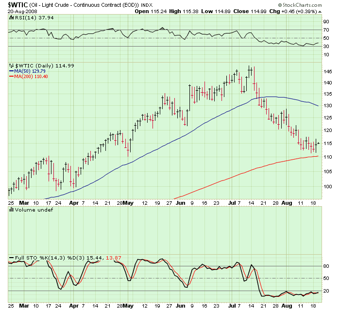 [wtic.png]