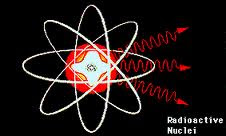 Radioactive Nuclei