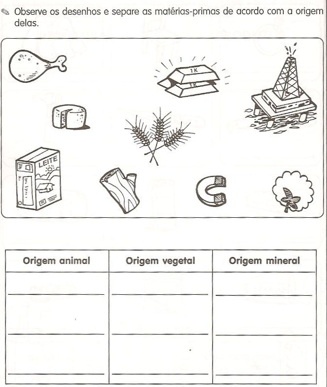 Centro de atividades escolares - Josefa Krysiaki: Matéria-prima