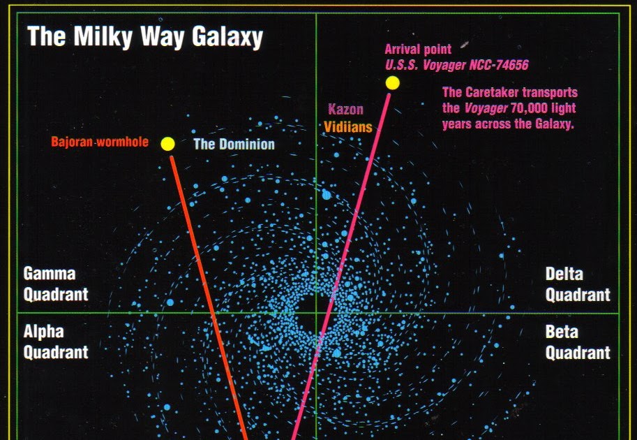 Star Trek Sci Fi Blog. Milky Way Quadrants