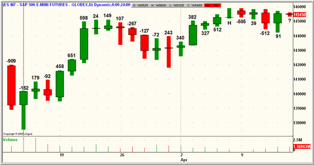 [example041307a.gif]