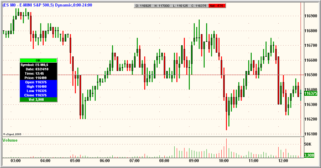 traderfeed midday briefing for march 24th pulling back traderfeed midday briefing for march 24th pulling back