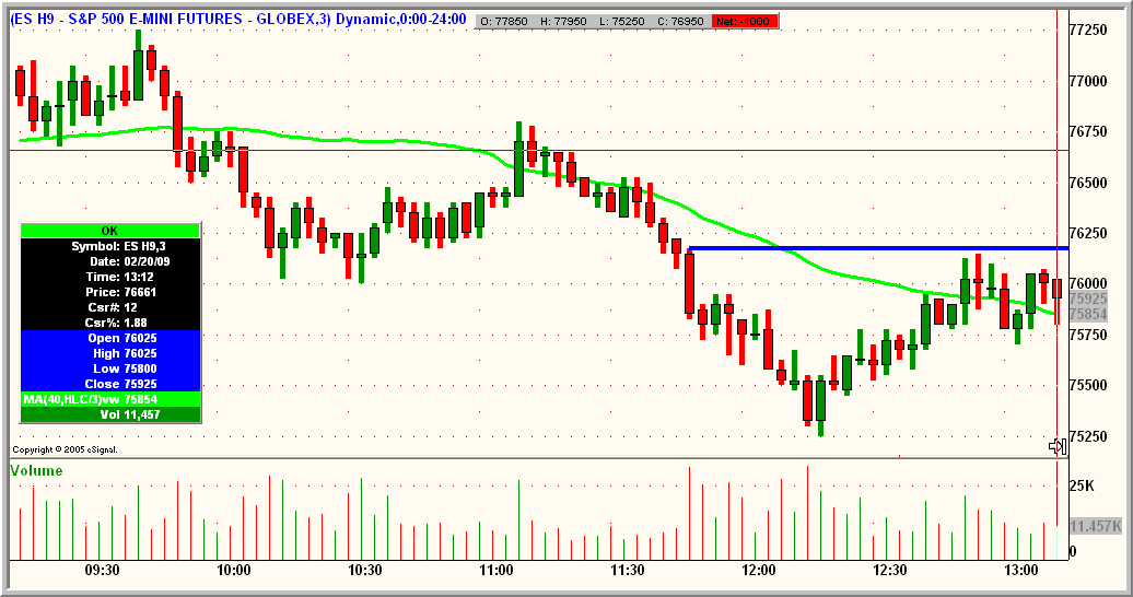 [ES022009.gif]