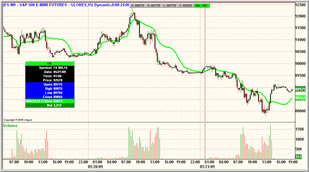 [ES052109b.gif]