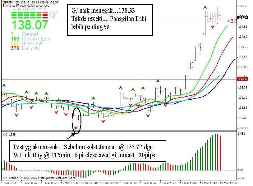 [Tf5min+lepas+Jumaat.JPG]