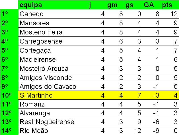 [c+2Âª+div.bmp]